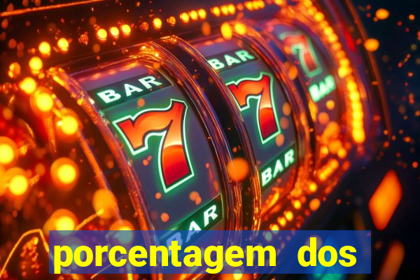 porcentagem dos joguinhos slots